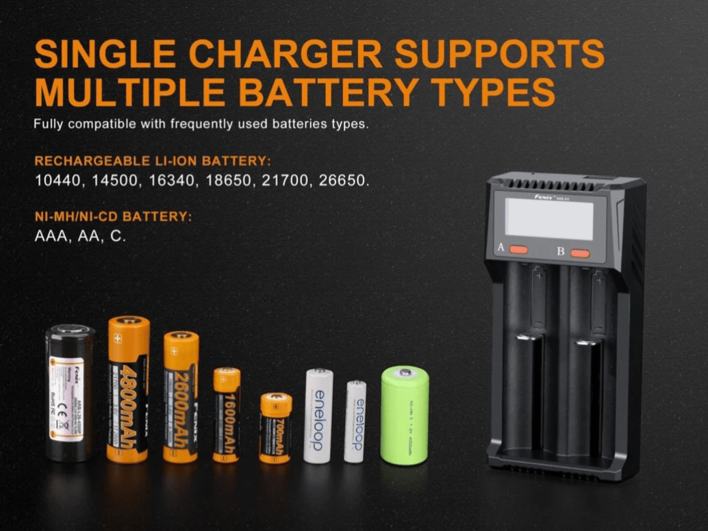 Fenix Charger Fenix ARE-D2 Charger