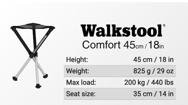 Walkstool Chair Walkstool Comfort