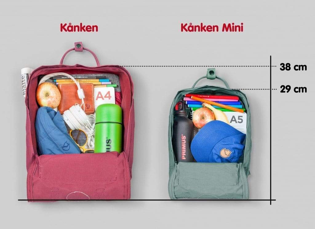 Fjällräven Bag Fjällräven Kånken